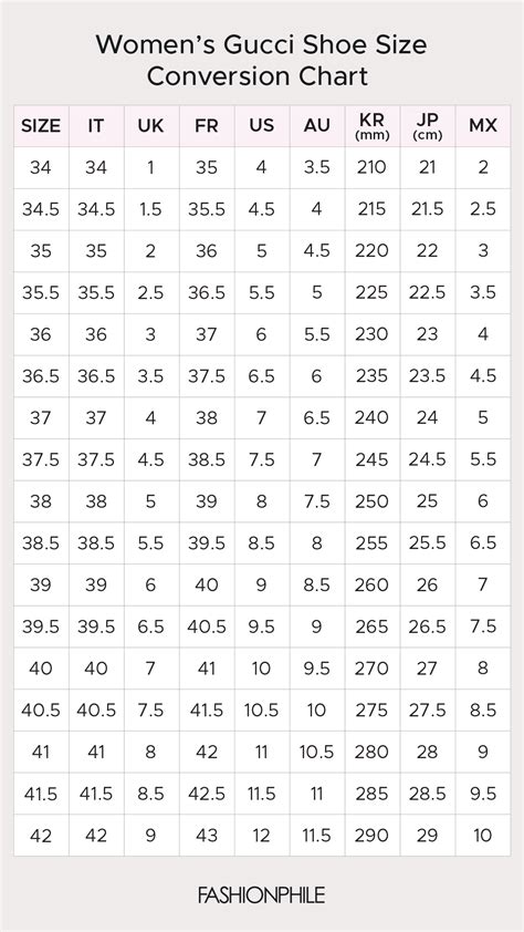 gucci cap size chart|gucci shoes true to size.